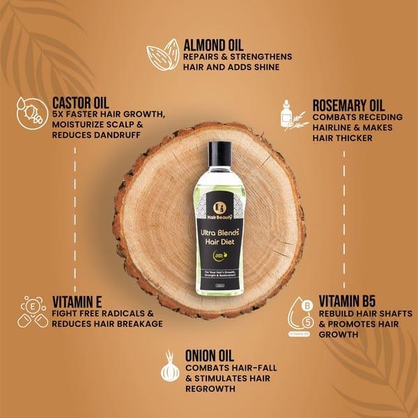 Premium Hair Oil for Hair Growth & Thickness – Anti Hair Fall Natural Oil 200ml - MK Fashionclub